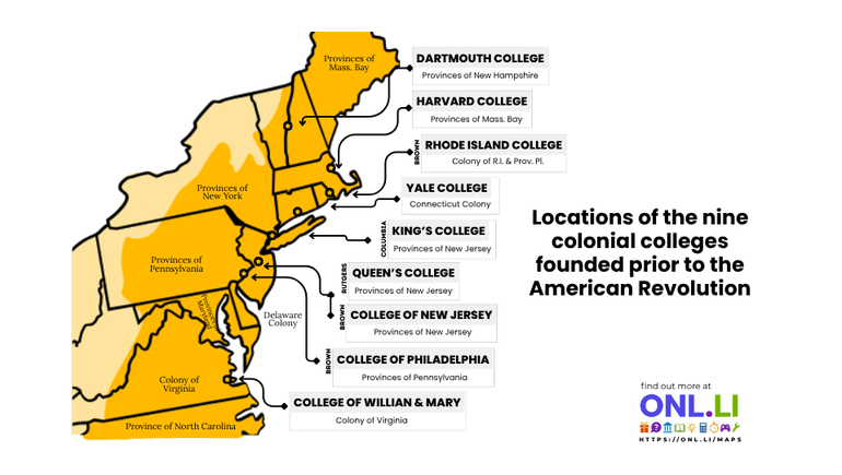 The Nine Colonial Colleges: America’s Oldest Centers of Higher Learning