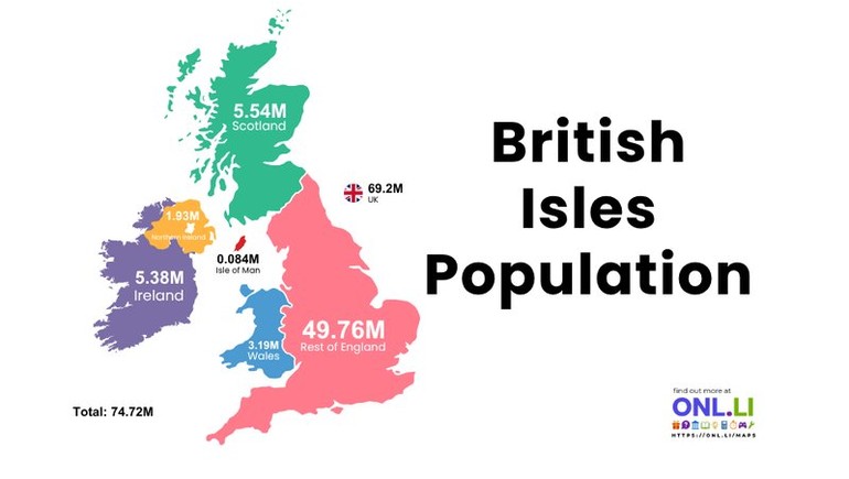 British Isles Population: Where Most People Live