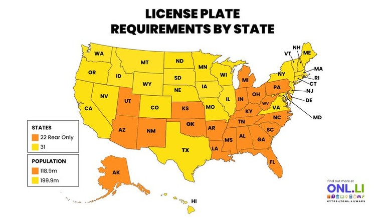 License Plate Requirements by State