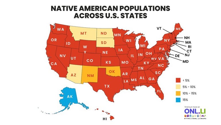 Native American populations across U.S. states