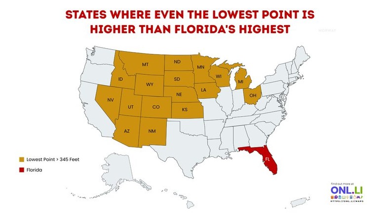 States where even the lowest point is higher than Florida's highest